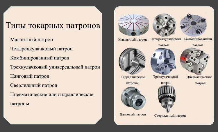 Типы-токарных-патронов-по-функциональности