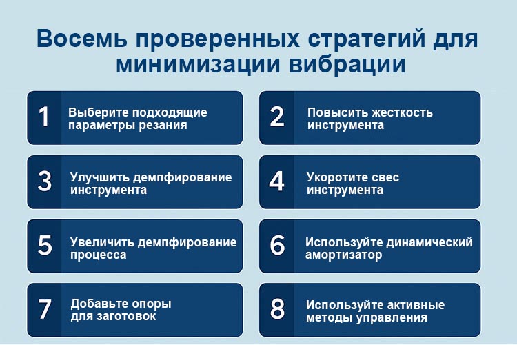Восемь-проверенных-стратегий-по-снижению-вибрации