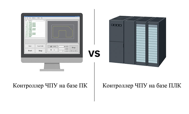 Основные-компоненты-контроллера-ЧПУ