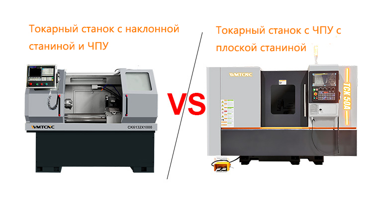 Токарный-станок-с-ЧПУ-и-горизонтальной-станиной-против-токарного-станка-с-ЧПУ-и-наклонной-станиной