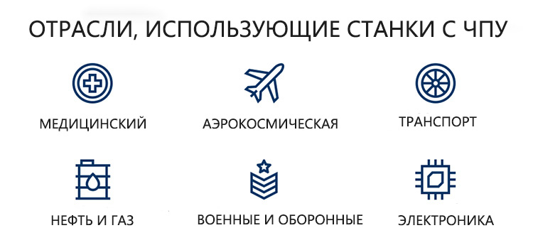 Применение-станков-с-ЧПУ-в-критически-важных-секторах