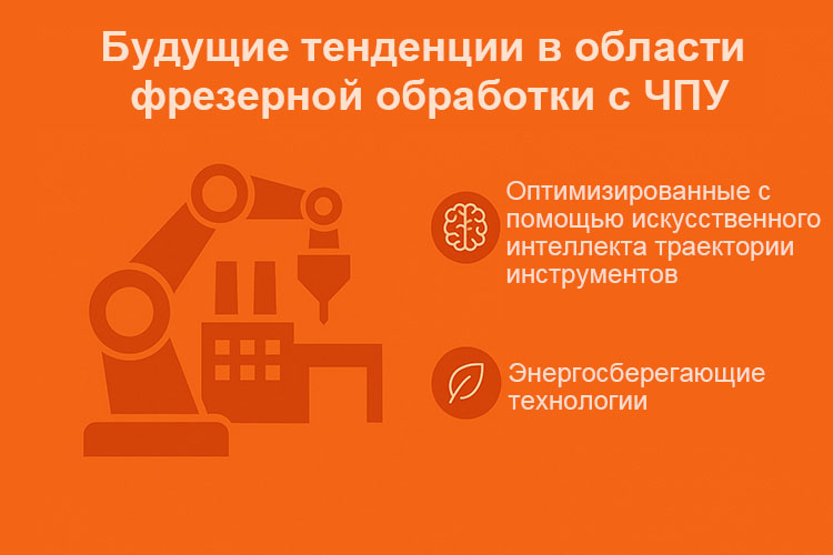 Будущие-тенденции-в-области-фрезерной-обработки-с-ЧПУ