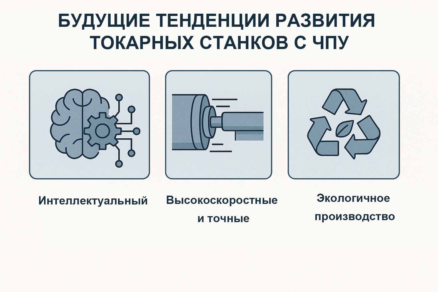 Будущие-тенденции-развития-токарных-станков-с-ЧПУ