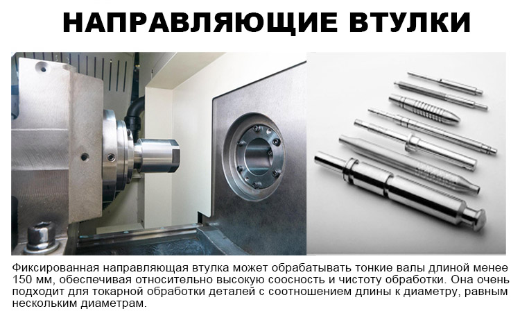 Направляющие-втулки-токарных-станков-с-ЧПУ-швейцарского-типа