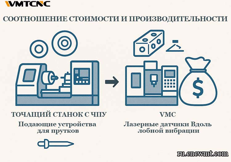 Окончательное-руководство