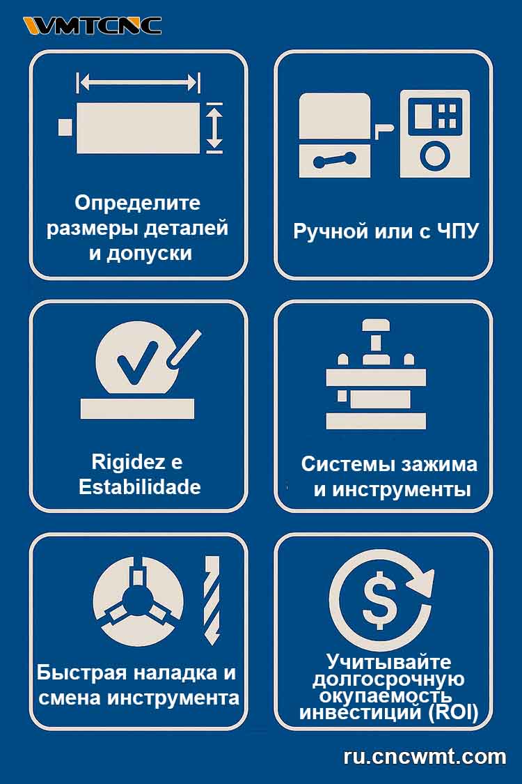 Пошаговое-руководство-по-выбору-подходящего-токарного-станка