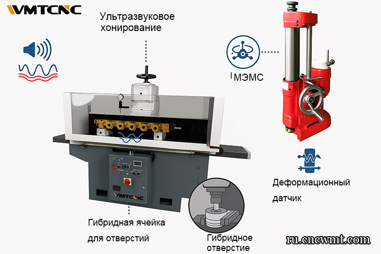 Хонингование-и-растачивание-практические-различия