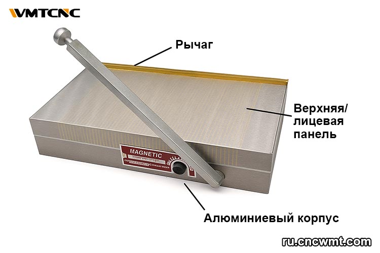 Что-такое-магнитный-патрон-в-шлифовании