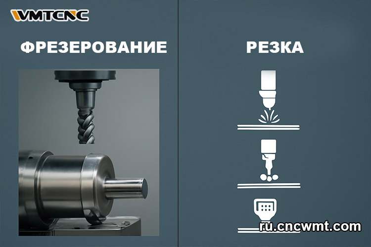 Фрезерование-И-Механическая-Обработка