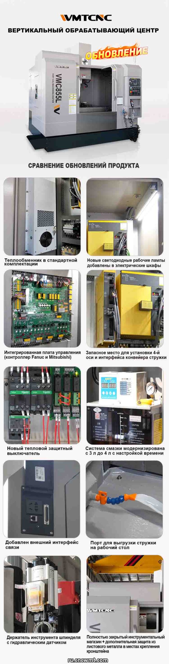 WMTCNC-Супер-Сентябрьский-Фестиваль-Покупок