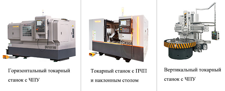 Types-of-CNC-Lathe-Machines