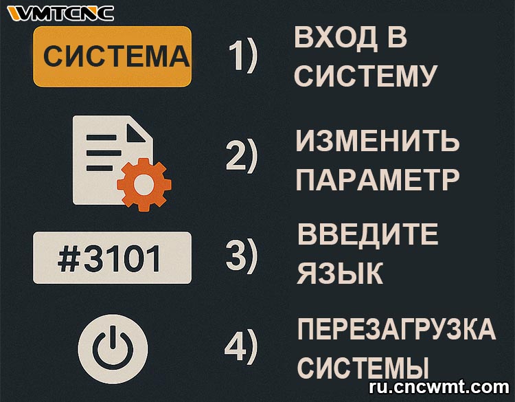 Методы-и-соображения-по-переключению-системных-языков