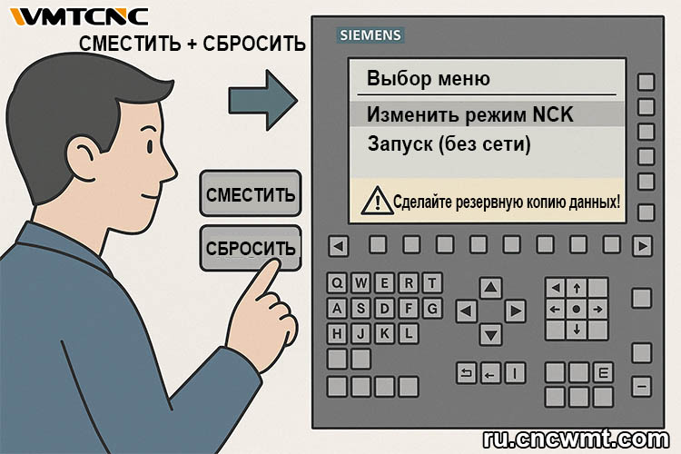 Перезагрузка-и-инициализация-системы
