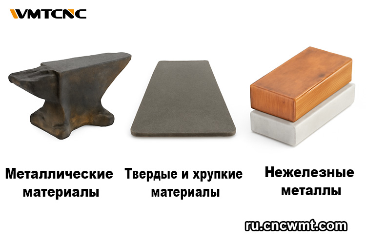 Материал-заготовки