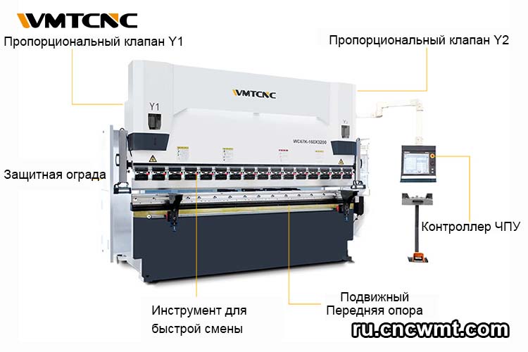 Что-такое-листогибочный-пресс