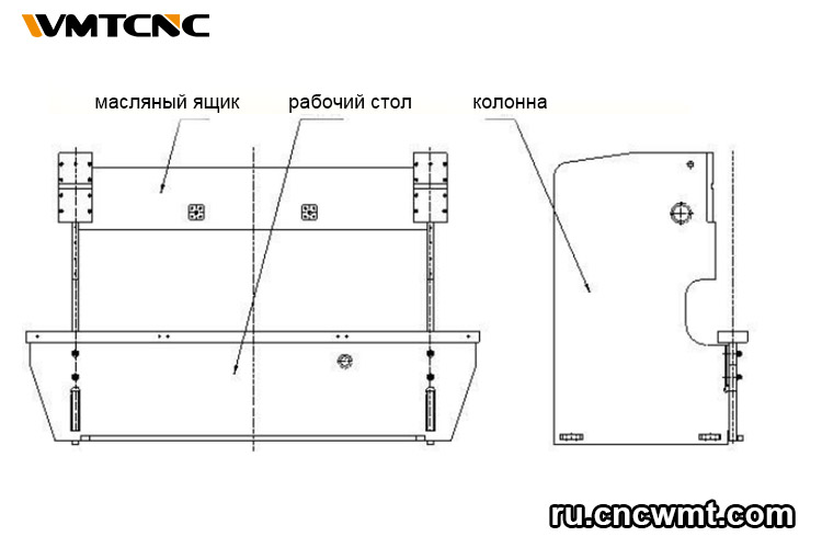 Прессы-сгибатели-принцип-работы-и-области-применения